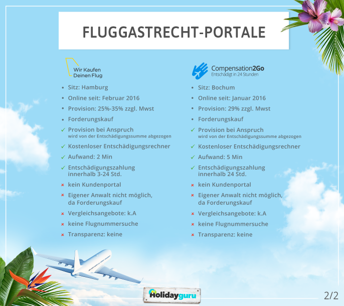 1102_Flugrechte_ch_2