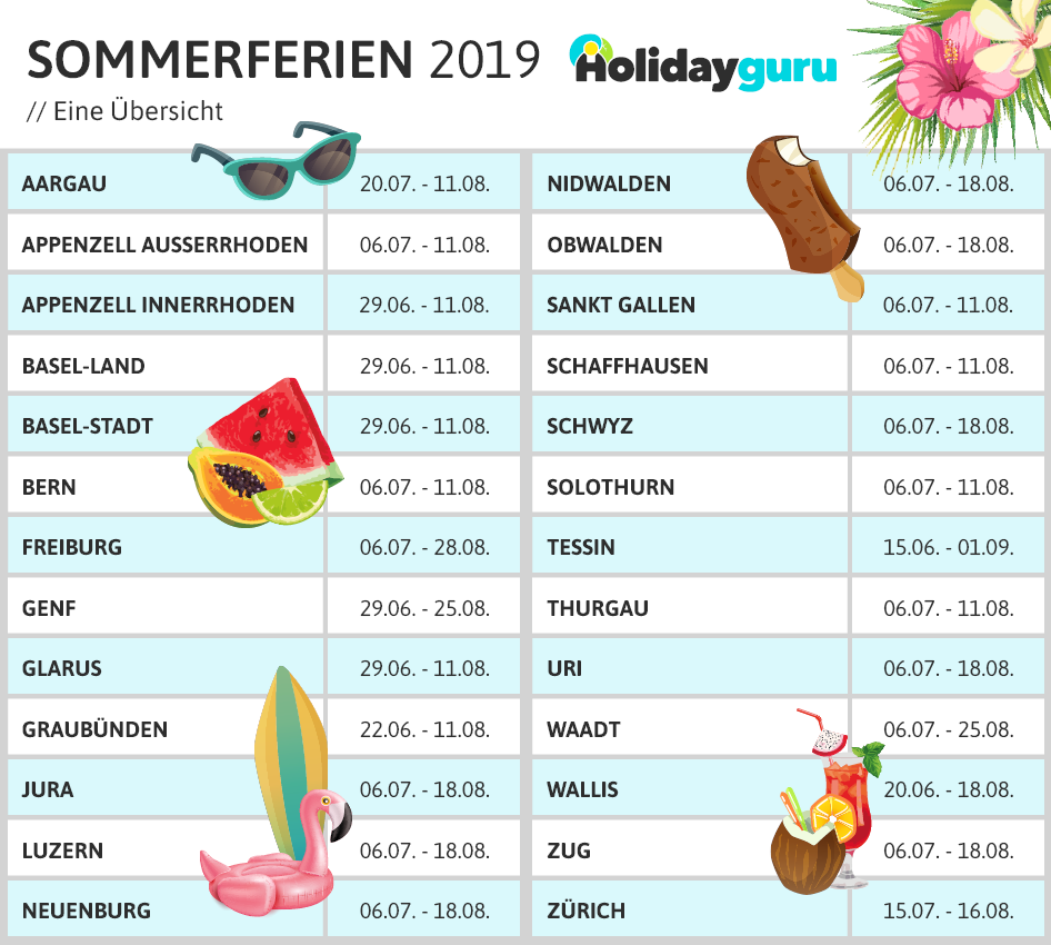 Sommerferien 2019 - die besten Angebote | Holidayguru