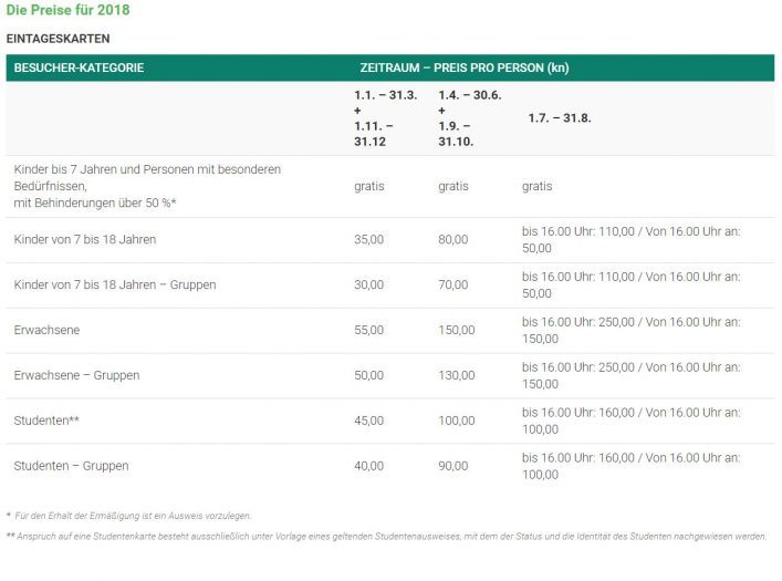 Plitvicer Seen Preise