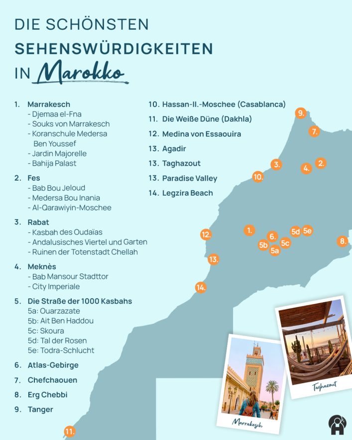 Liste der schönsten Sehenswürdigkeiten Marokkos mit markierten Standorten auf der Karte. Unten rechts sind Fotos von Marrakesch und Taghazout.